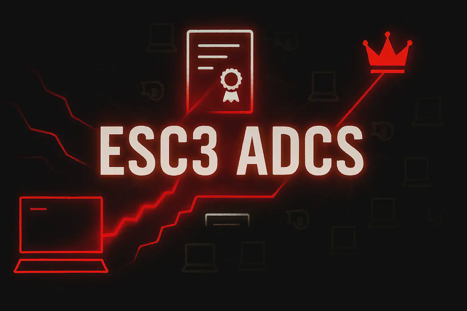 ESC3 ADCS Privilege Escalation: Exploit Active Directory con Certipy
