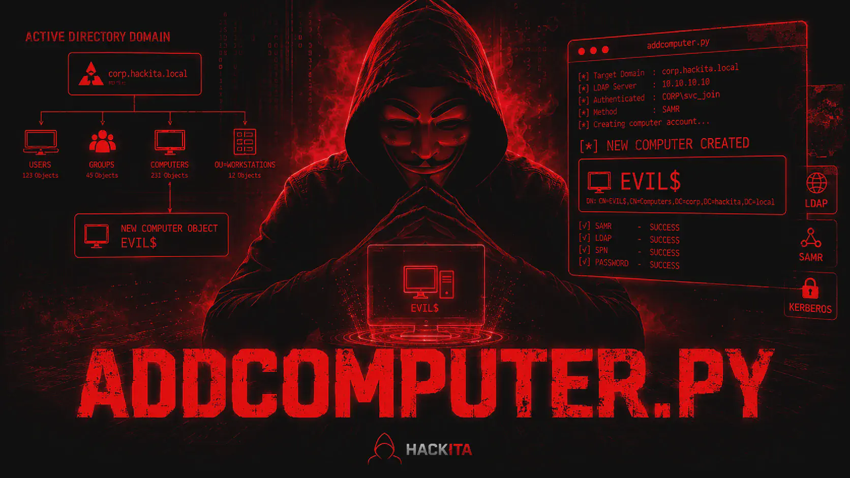 addcomputer.py Impacket: Creare Computer Account per RBCD