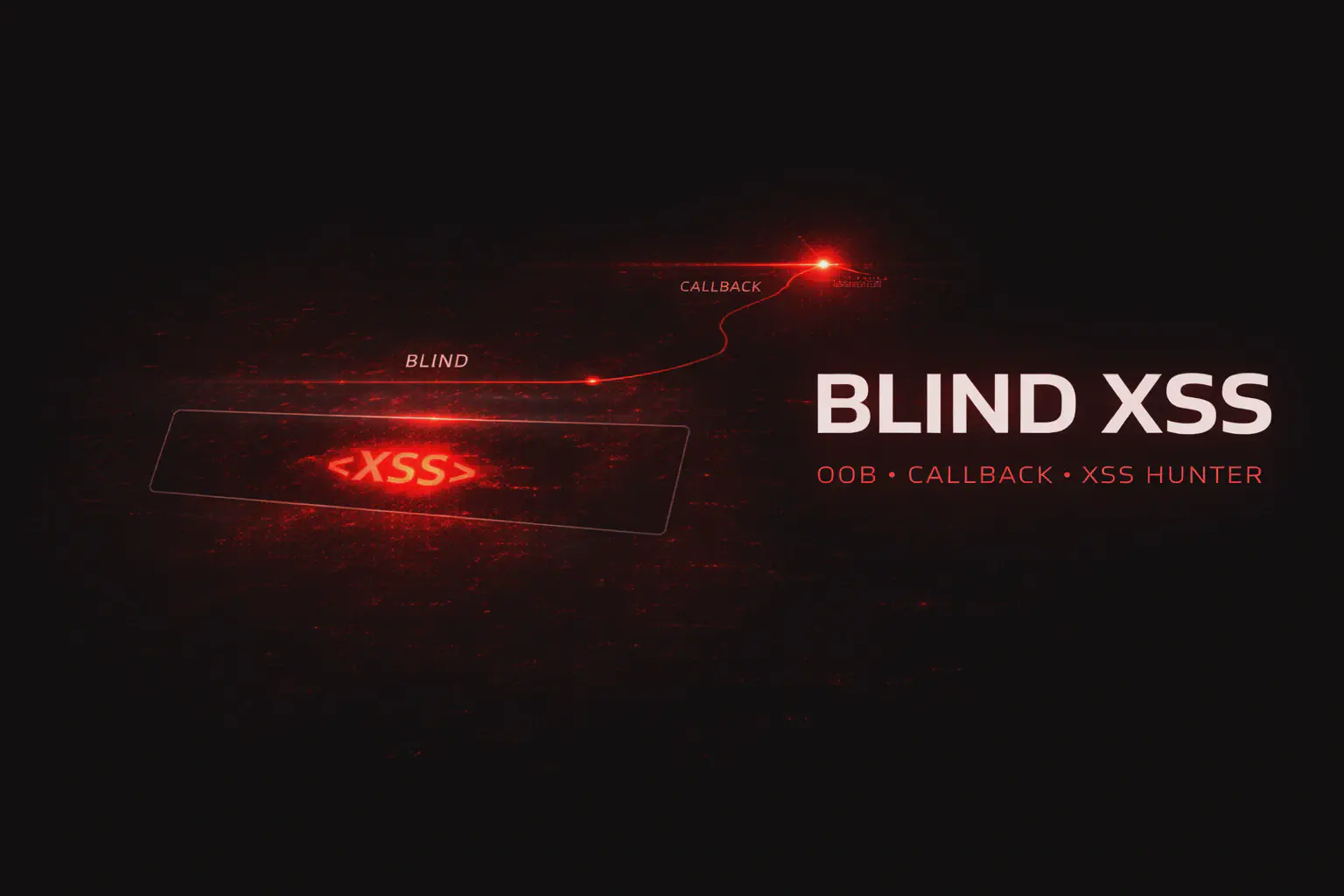 Blind XSS: cos'è e come scoprirlo con callback out-of-band e XSS Hunter