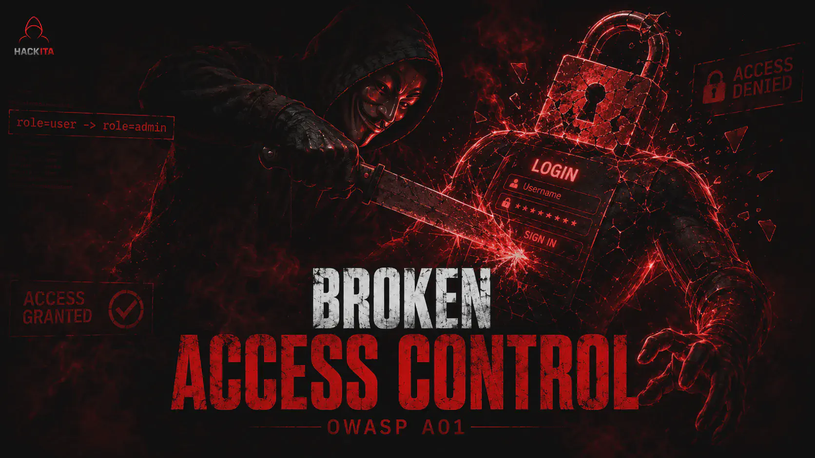 Broken Access Control: Test, Esempi e Bypass OWASP A01
