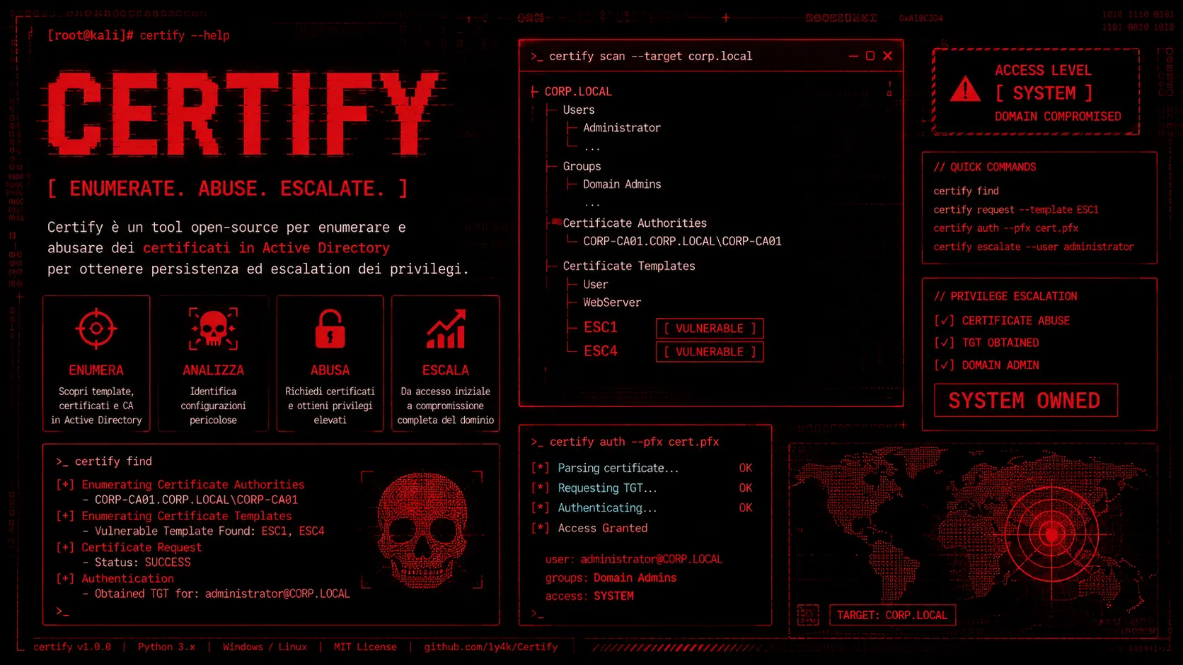 Certify: Enumerazione e Abuso di AD CS da Windows con C# Certify: Enumerazione e Abuso di AD CS da Windows con C#