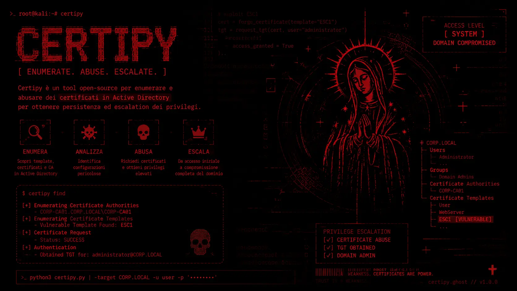 Certipy: Guida Completa all'Enumerazione e Abuso di AD CS Certipy: Guida Completa all'Enumerazione e Abuso di AD CS