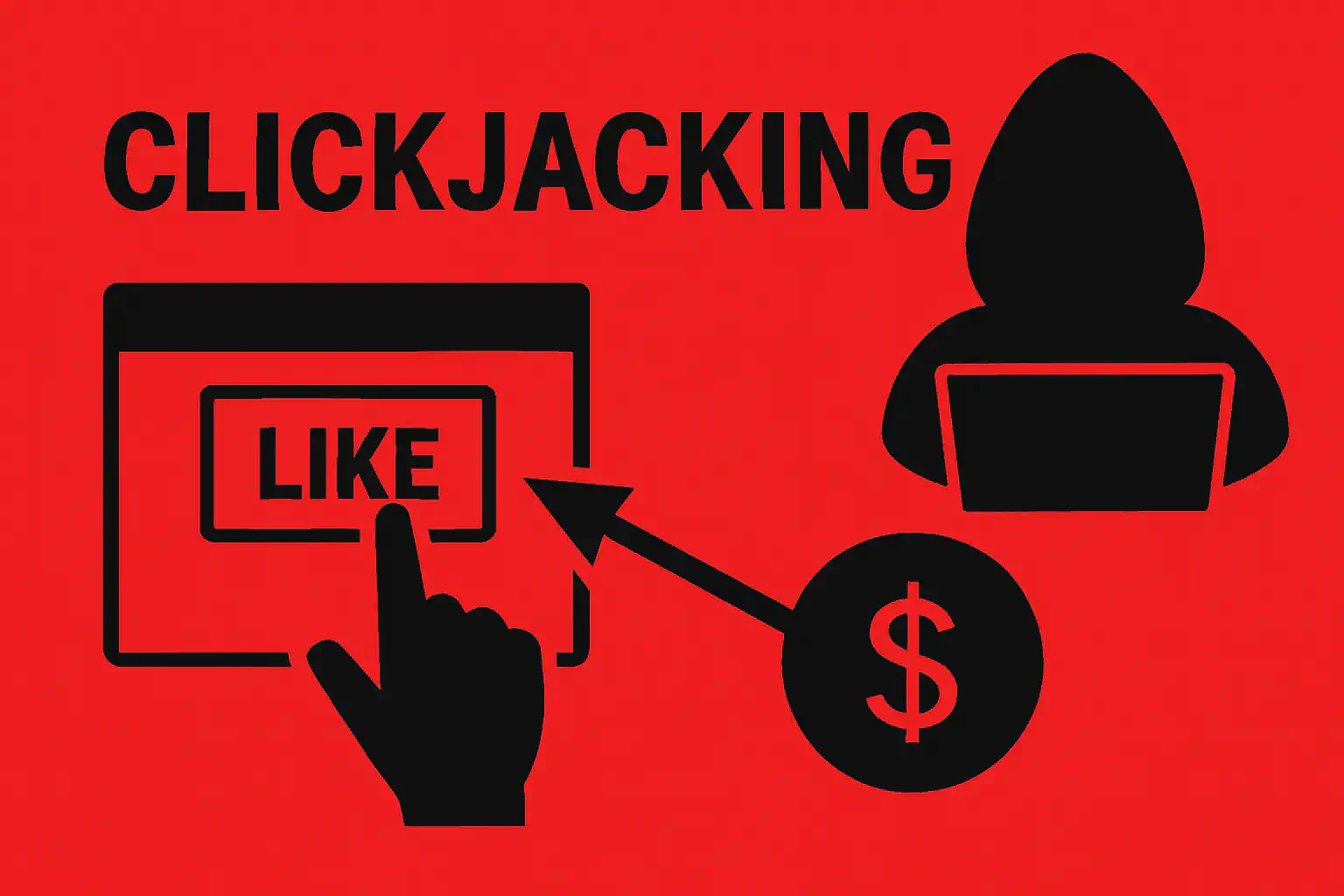 Clickjacking: Cos’è e Come Trovarlo nel Pentesting Web