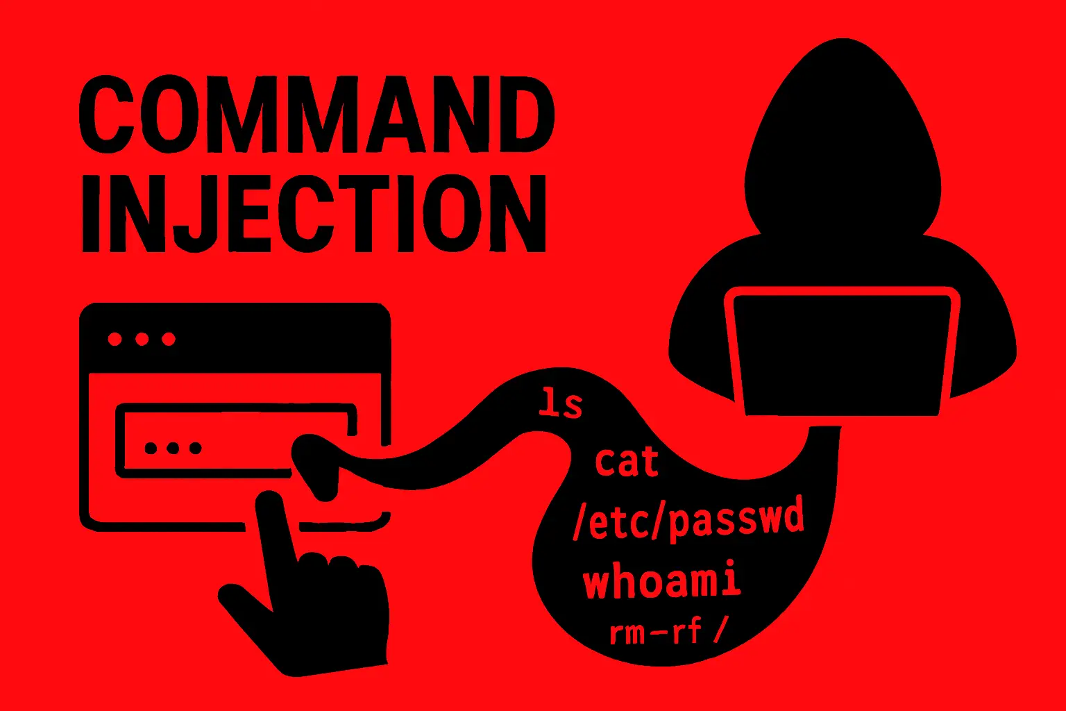 Command Injection: Cos’è e Come Trovarla nel Pentesting Command Injection: Cos’è e Come Trovarla nel Pentesting