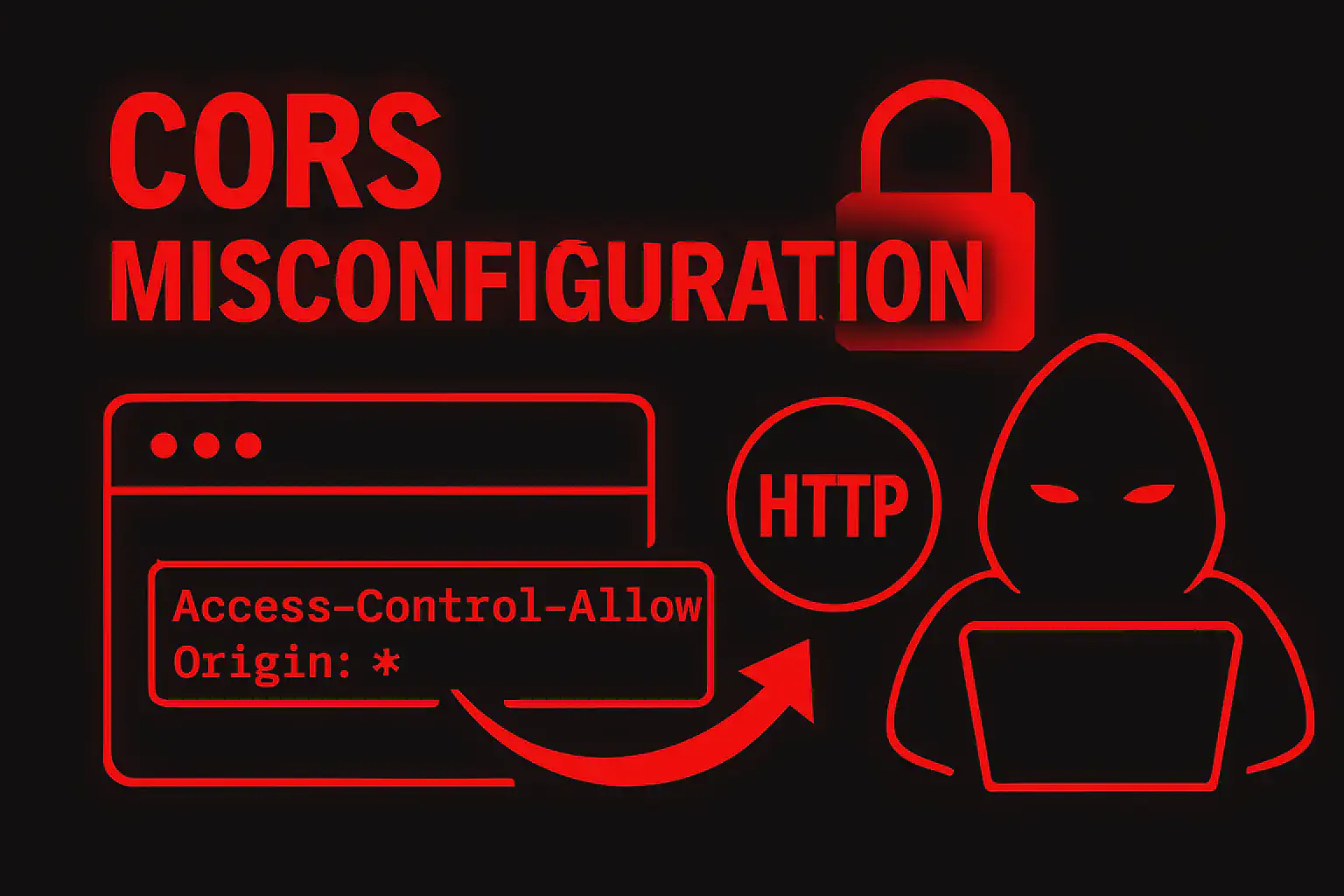 CORS Misconfiguration: Guida Completa a Exploit, Bypass e Data Theft nelle API