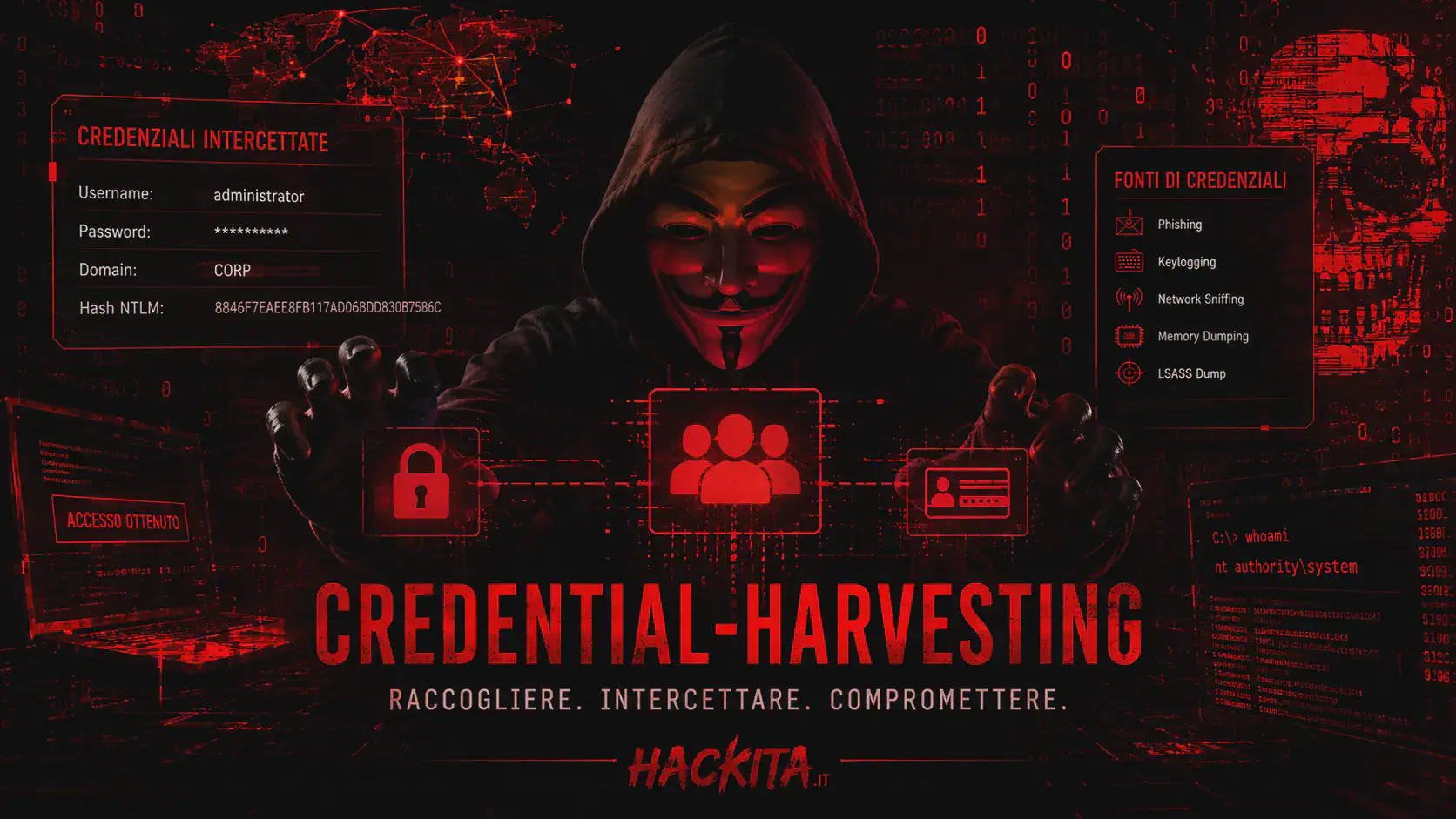 Credential Harvesting: Tecniche e Tool per il Pentesting
