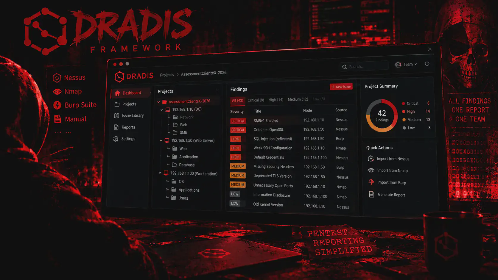 Dradis Framework: Reporting, Findings e Automazione del Pentest