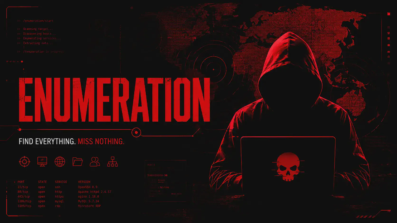 Enumeration Penetration Testing: Guida Reti, AD & Web