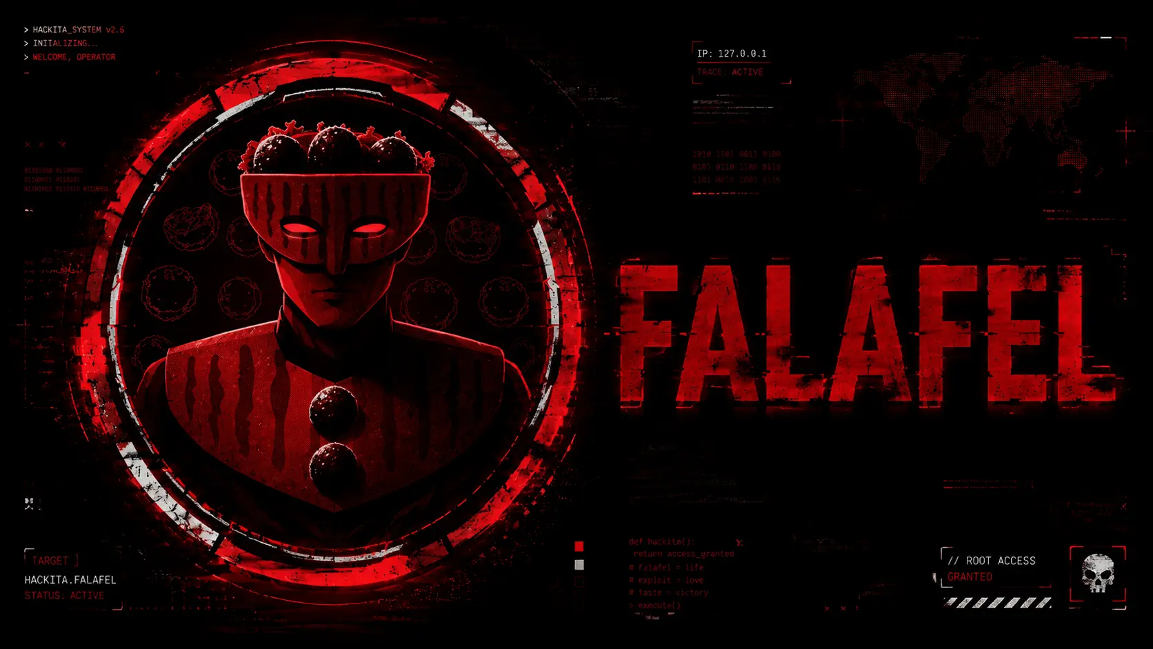 HTB Falafel Walkthrough: SQLi, PHP Type Juggling e Privesc HTB Falafel Walkthrough: SQLi, PHP Type Juggling e Privesc