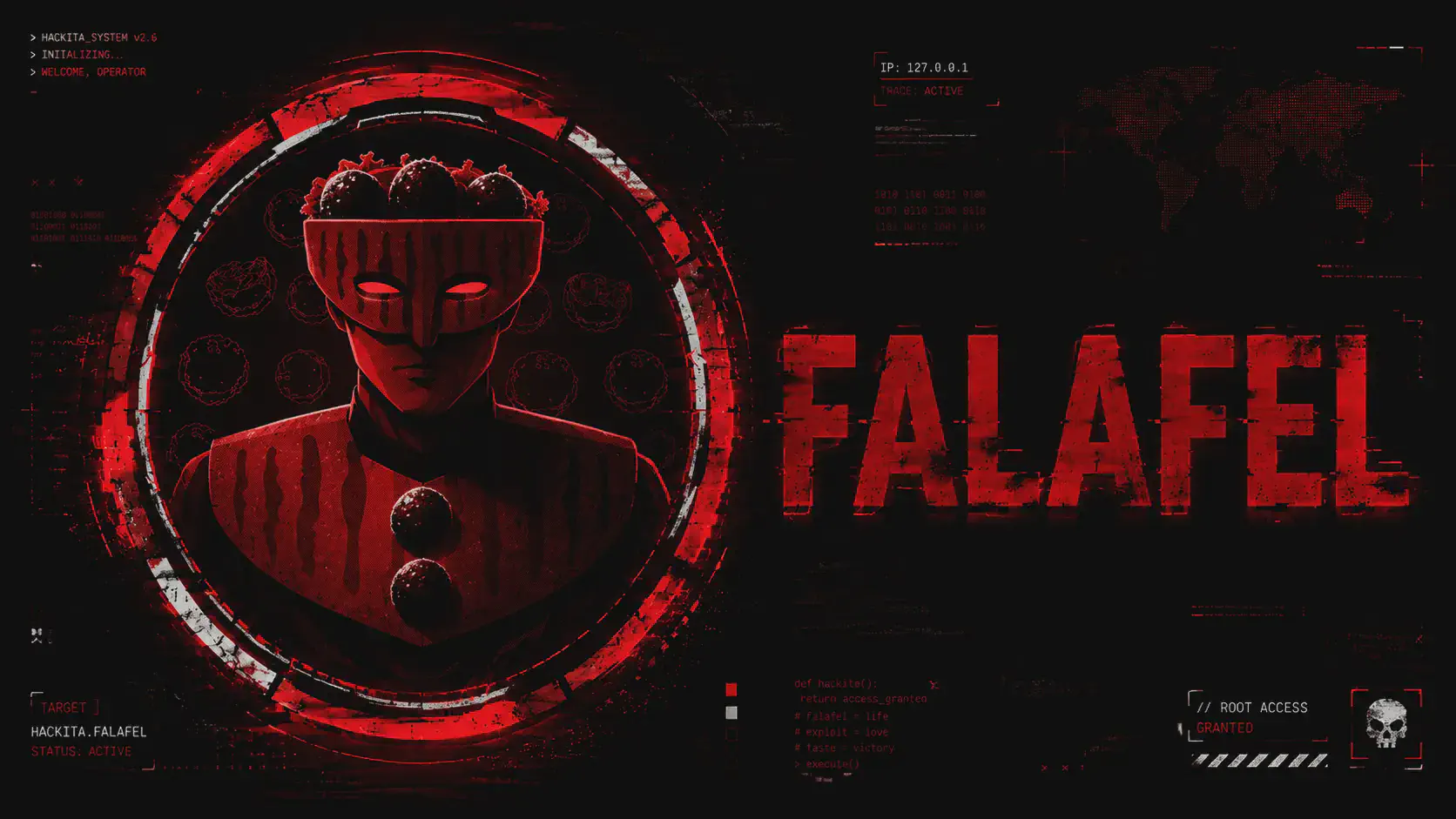 HTB Falafel Walkthrough: SQLi, PHP Type Juggling e Privesc