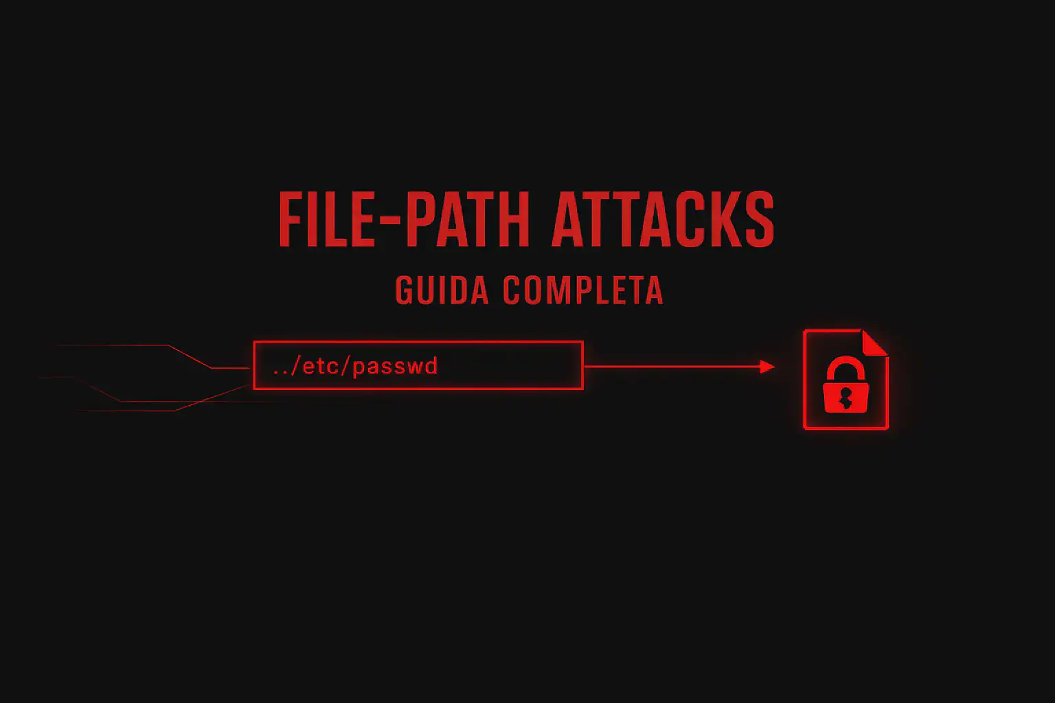 File & Path Attacks: LFI, Upload e Path Traversal