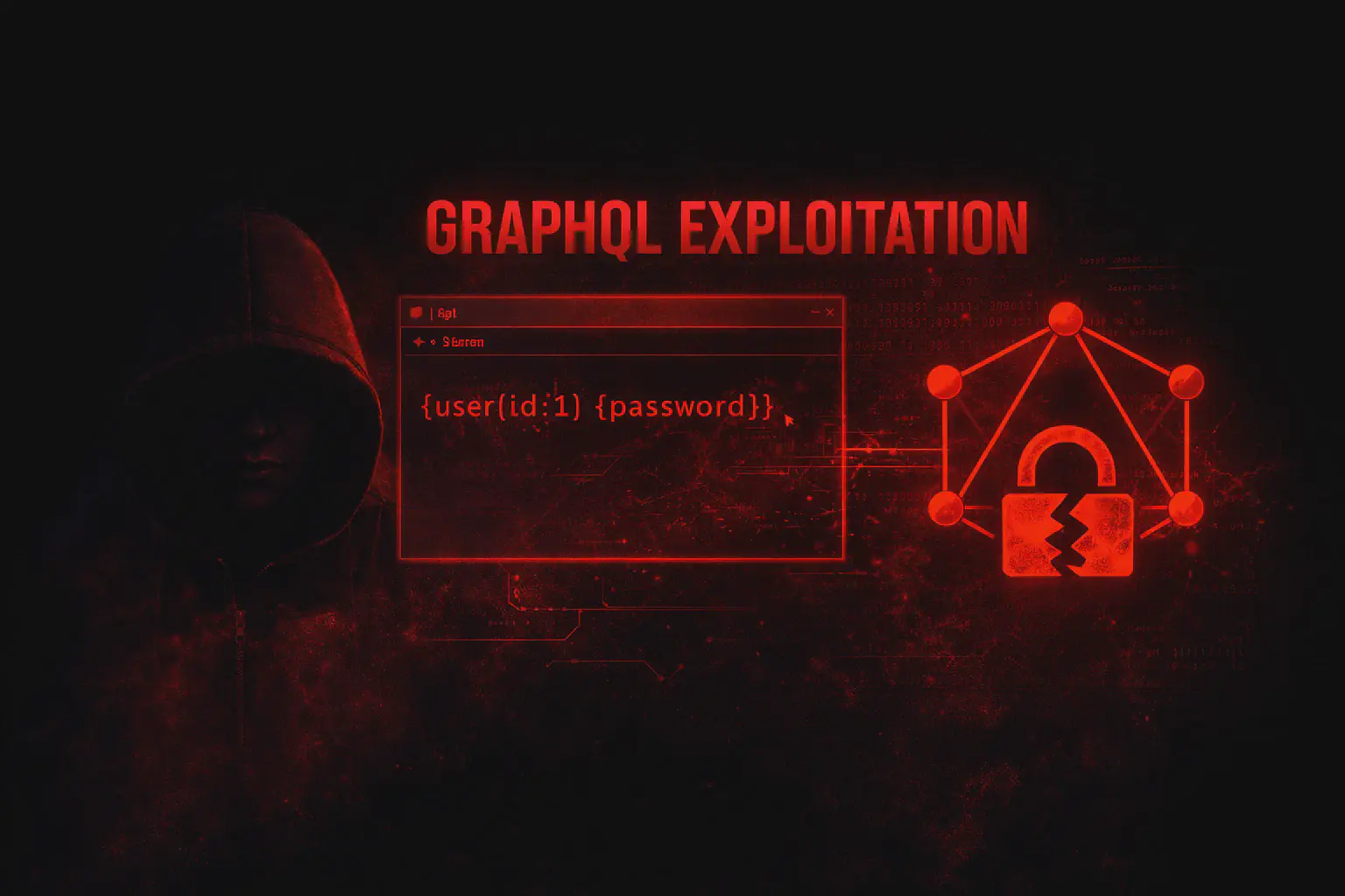 GraphQL Attacks: Introspection, Batching e Data Breach