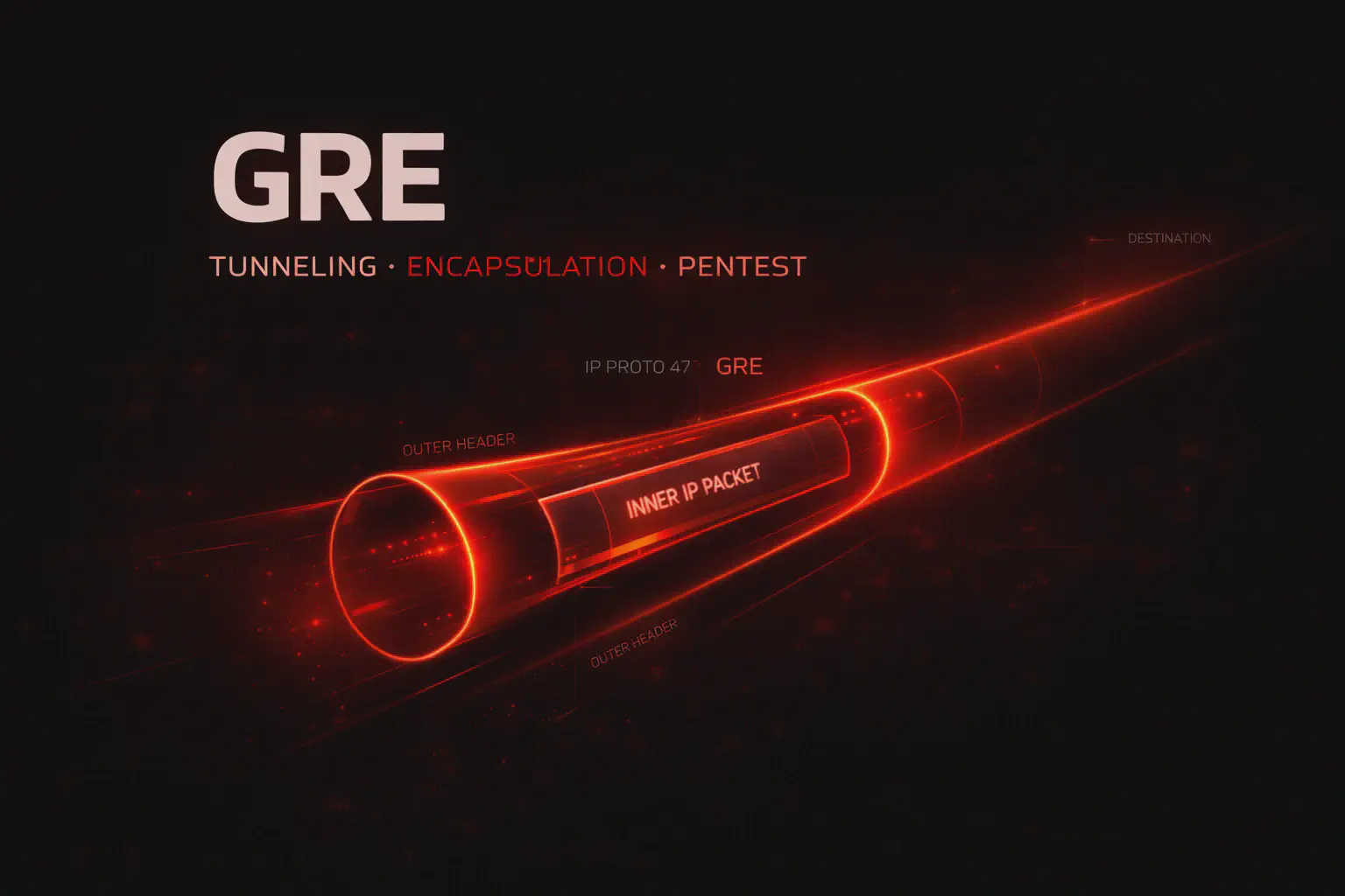 GRE (Generic Routing Encapsulation): cos’è, come funziona e come si sfrutta in pentest