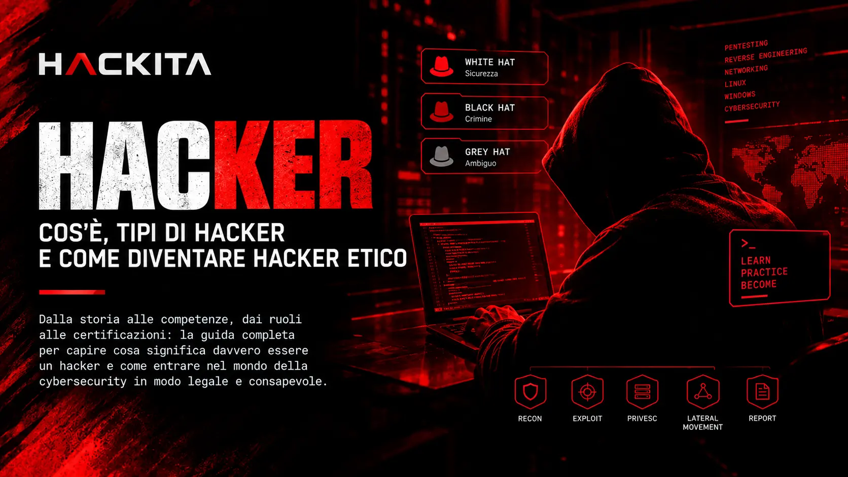 Hacker: Significato, Tipi (White Hat, Black Hat) e Cracker Hacker: Significato, Tipi (White Hat, Black Hat) e Cracker