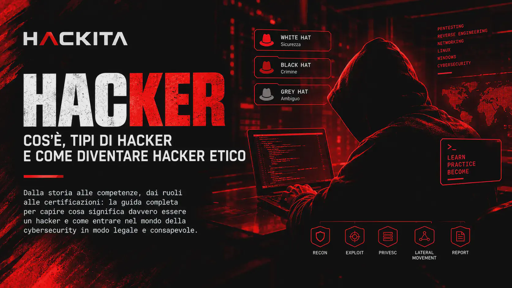 Hacker: Significato, Tipi (White Hat, Black Hat) e Cracker