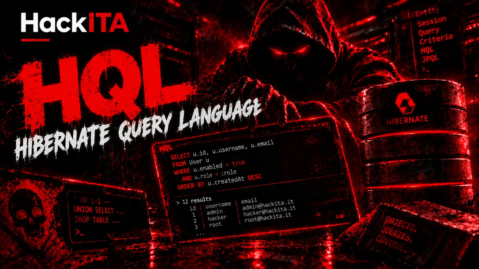 Hibernate Query Language: Pentest, HQL Injection e Java Hibernate Query Language: Pentest, HQL Injection e Java