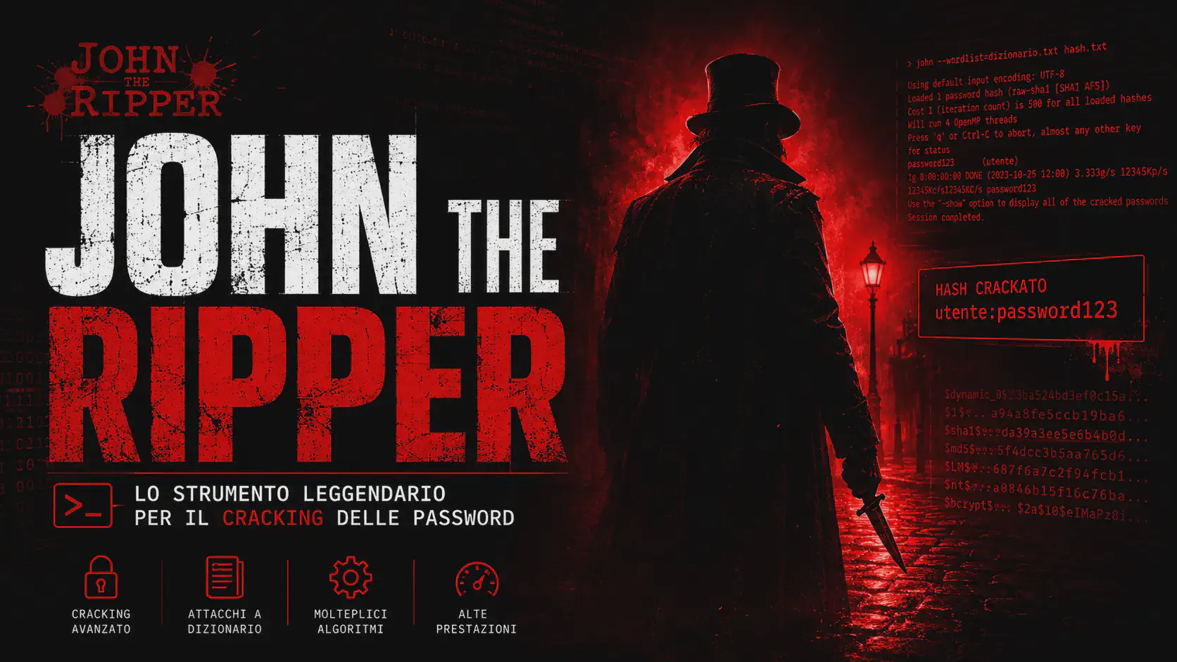 John the Ripper: Guida Completa al Password Cracking