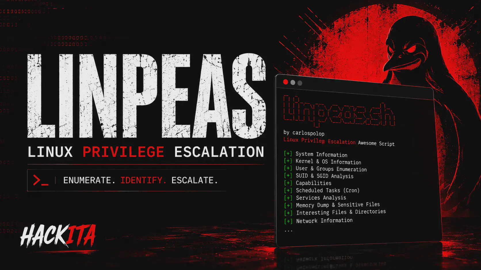 LinPEAS: Automated Linux Privilege Escalation and Enumeration