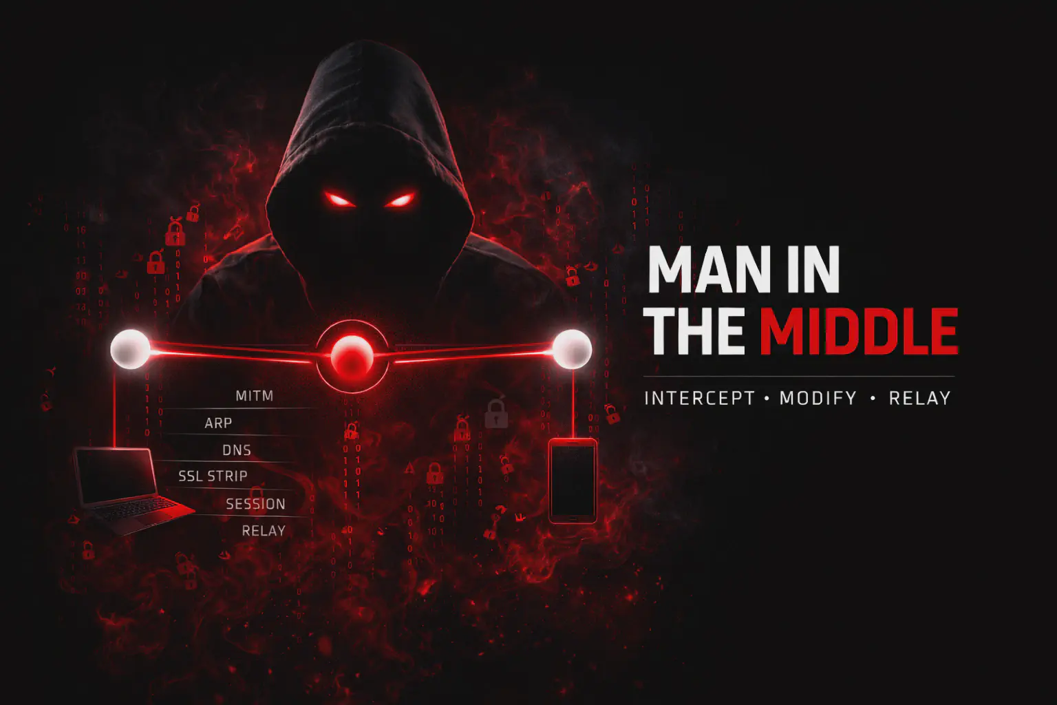 Man in the Middle (MITM): Cos'è e tecniche reali per intercettare traffico e credenziali