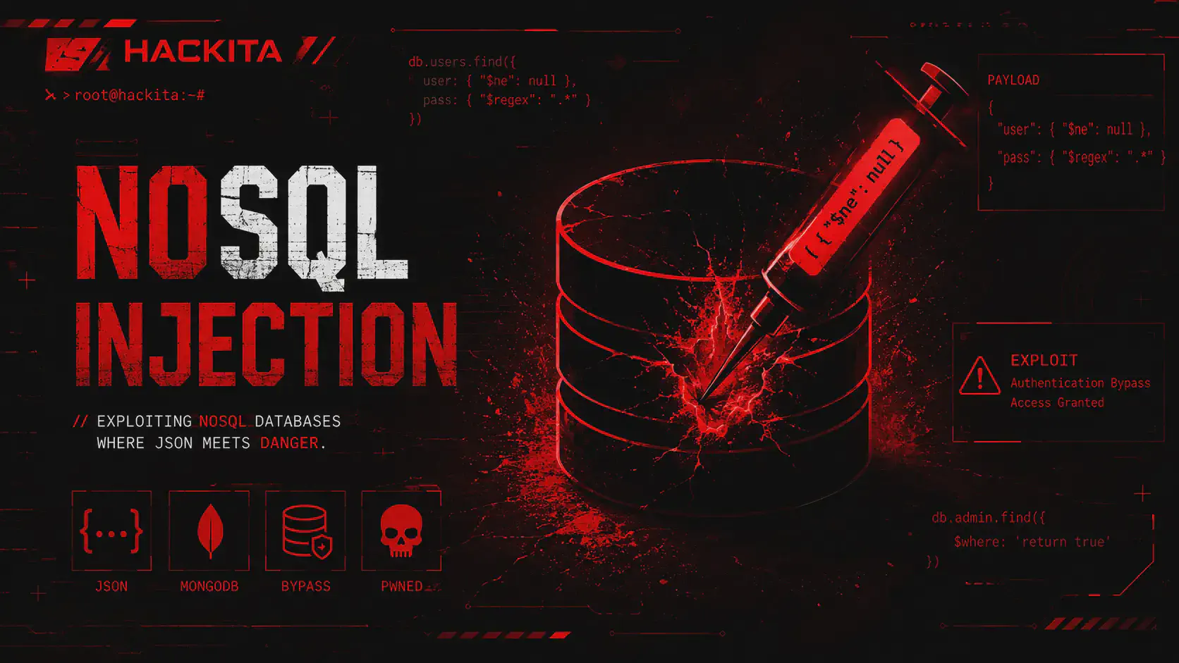 NoSQL Injection: Guida a MongoDB, Payload , Bypass per Pentest