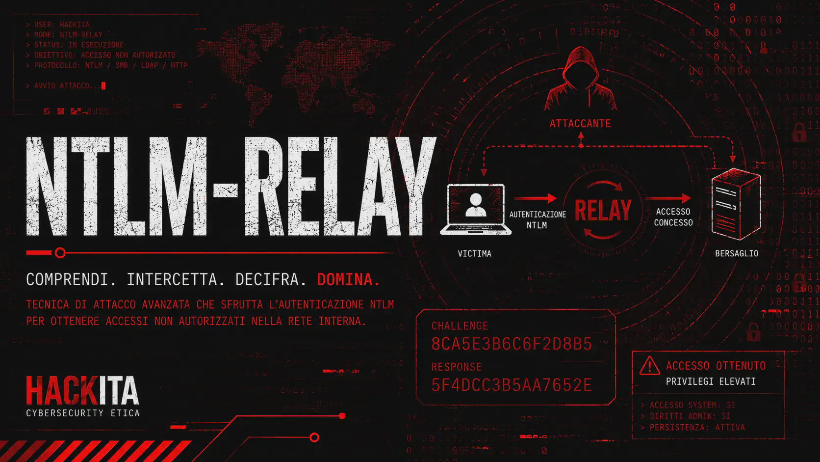 NTLM Relay Attack: Setup Completo, Chain verso Domain Admin e Bypass 2026