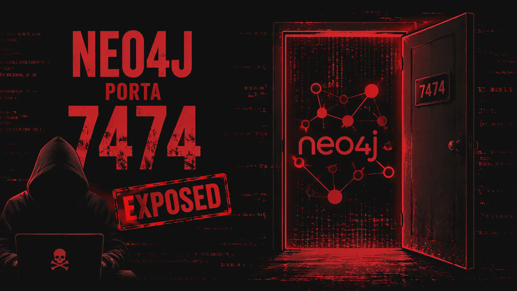 Neo4j Pentest: Cypher Injection, APOC RCE e Porta 7474
