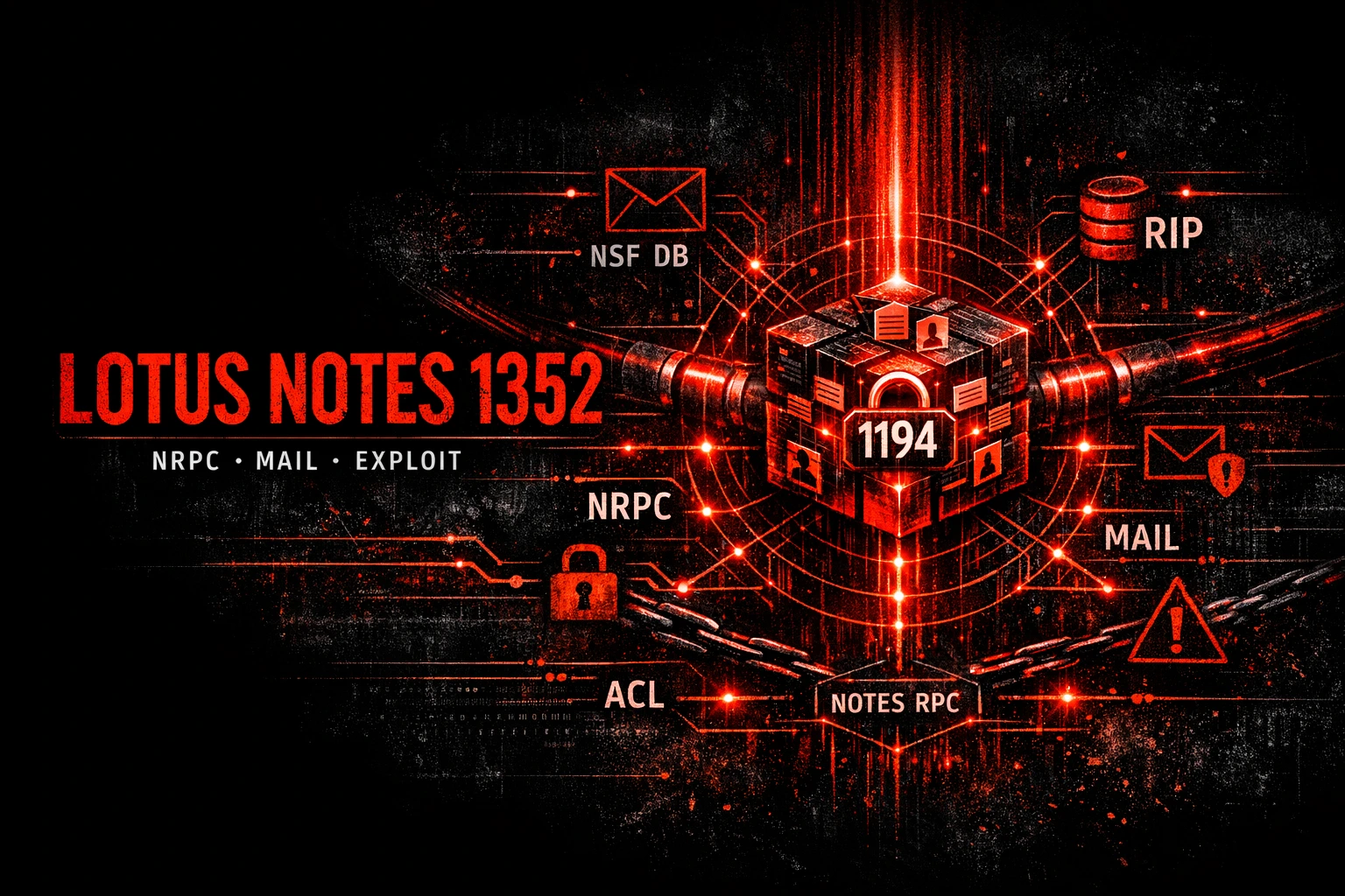 Porta 1352 Lotus Notes/Domino: NRPC, names.nsf e WebAdmin Porta 1352 Lotus Notes/Domino: NRPC, names.nsf e WebAdmin