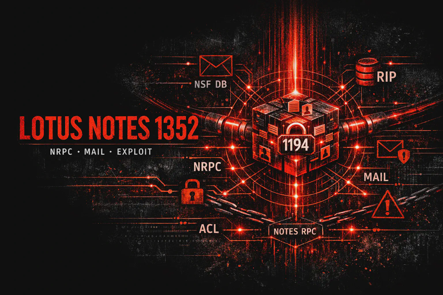 Porta 1352 Lotus Notes/Domino: NRPC, names.nsf e WebAdmin