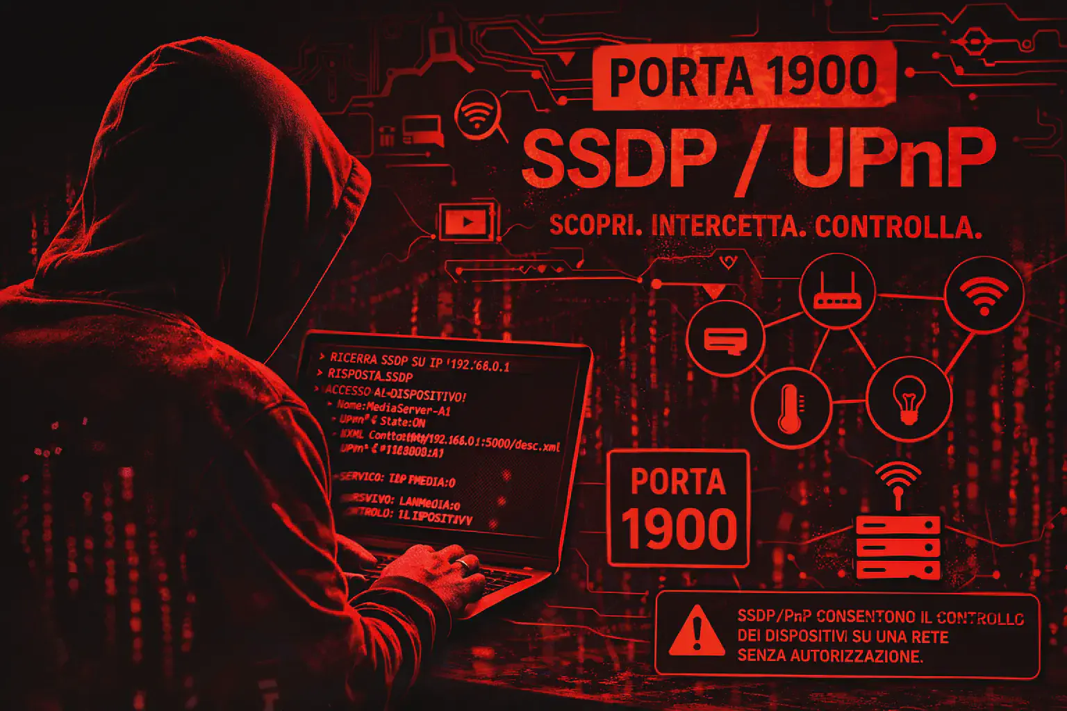 Porta 1900 SSDP/UPnP: Pentest, Port Mapping e SSRF
