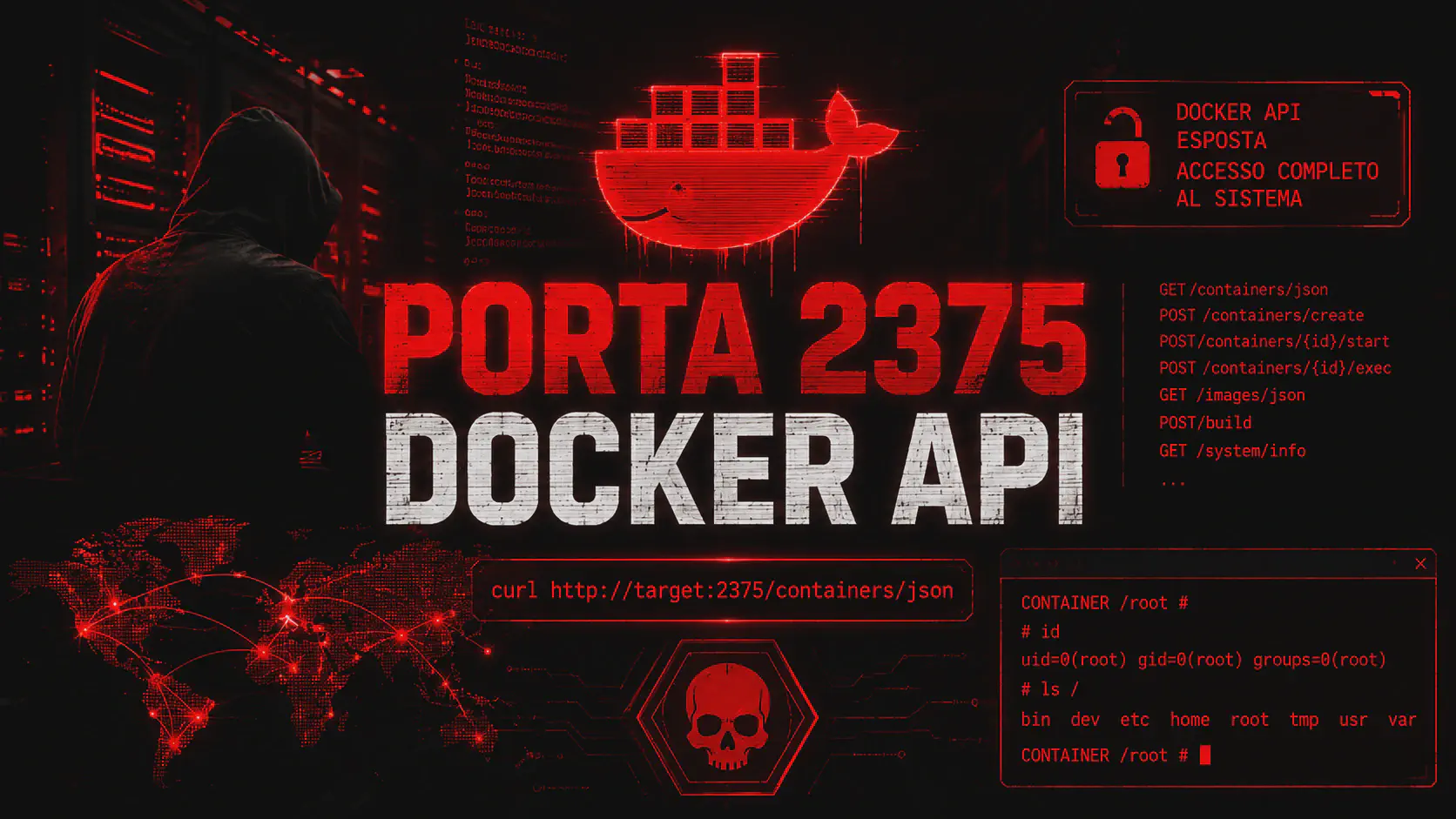 Porta 2375 Docker API: Enumerazione, RCE e Hardening