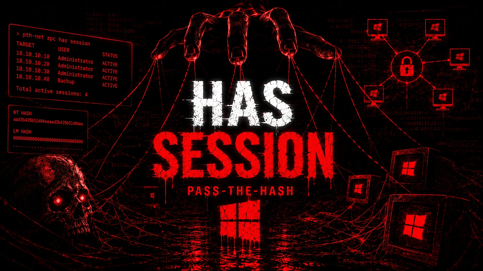 HasSession BloodHound: enumerazione e abuso delle sessioni HasSession BloodHound: enumerazione e abuso delle sessioni