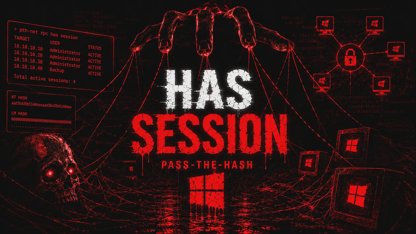 HasSession BloodHound: enumerazione e abuso delle sessioni