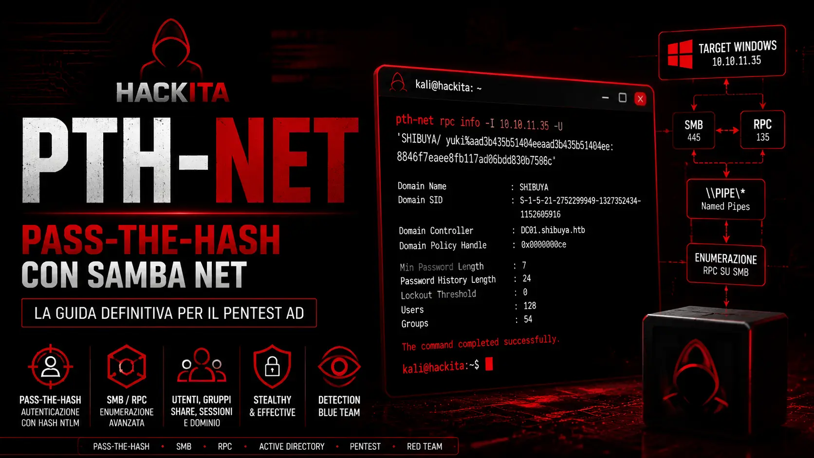 pth-net: guida al Pass-the-Hash con Samba su SMB/RPC pth-net: guida al Pass-the-Hash con Samba su SMB/RPC