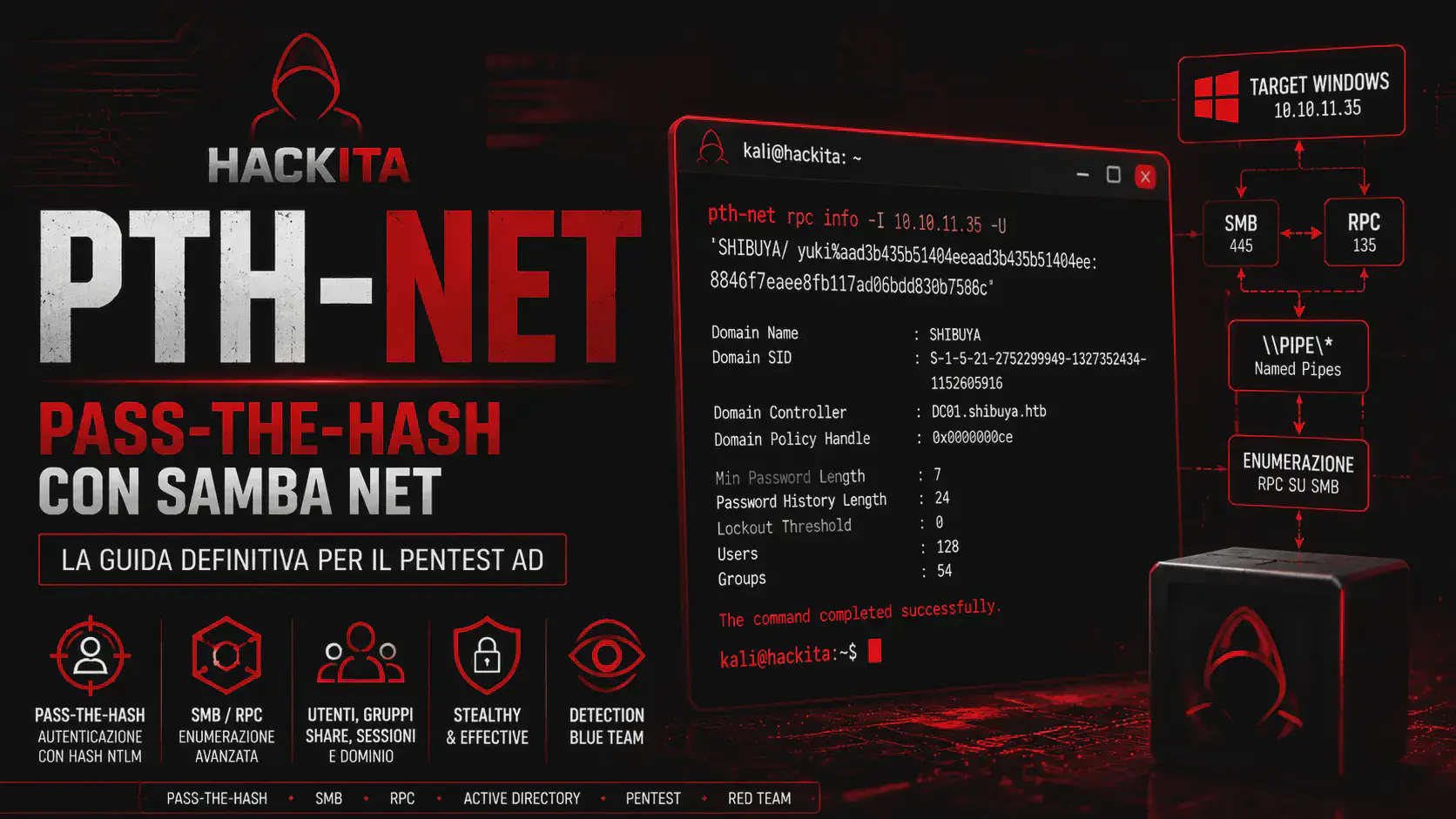 pth-net: guida al Pass-the-Hash con Samba su SMB/RPC