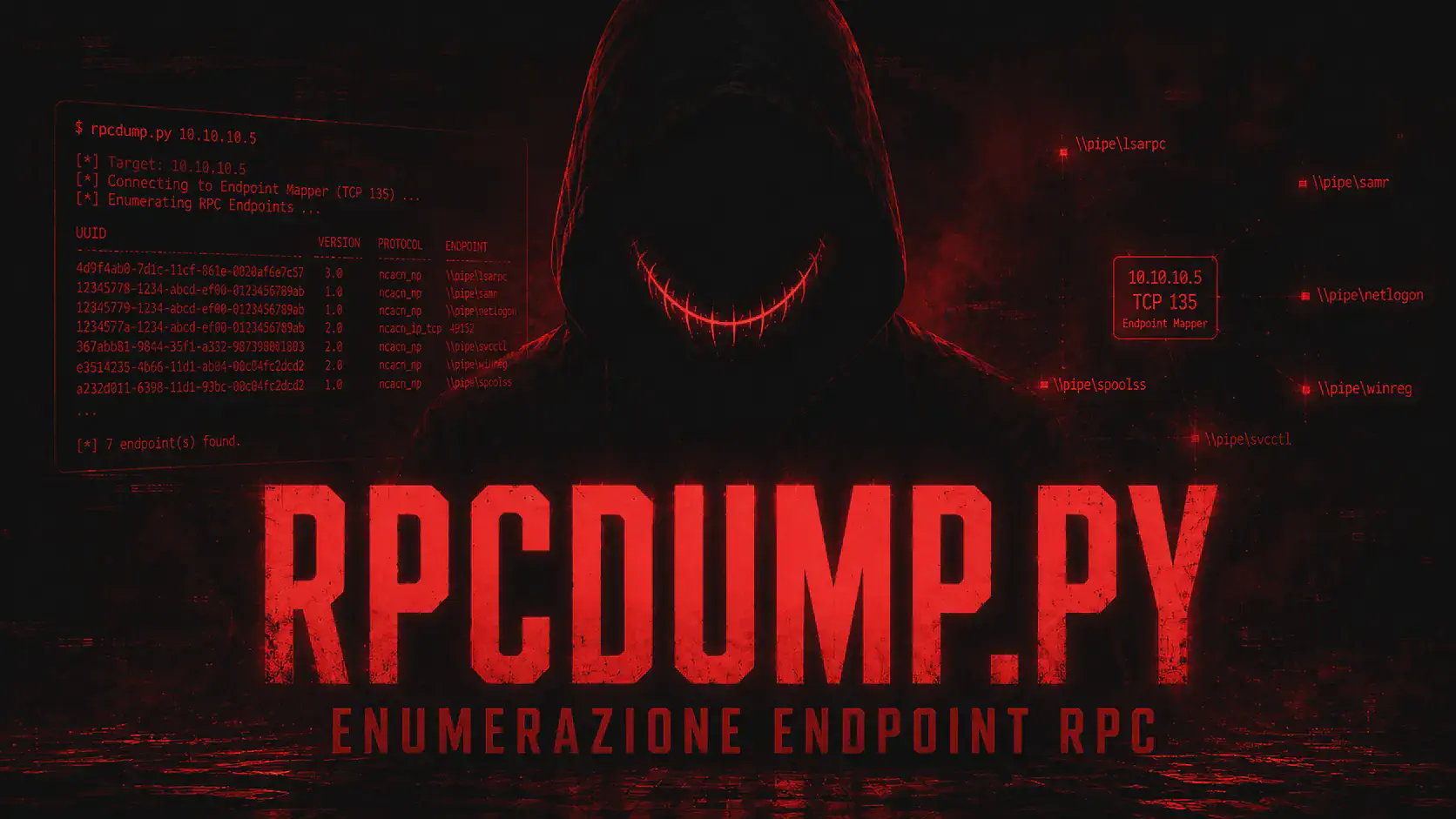 rpcdump.py Impacket: Endpoint RPC, UUID e Named Pipe