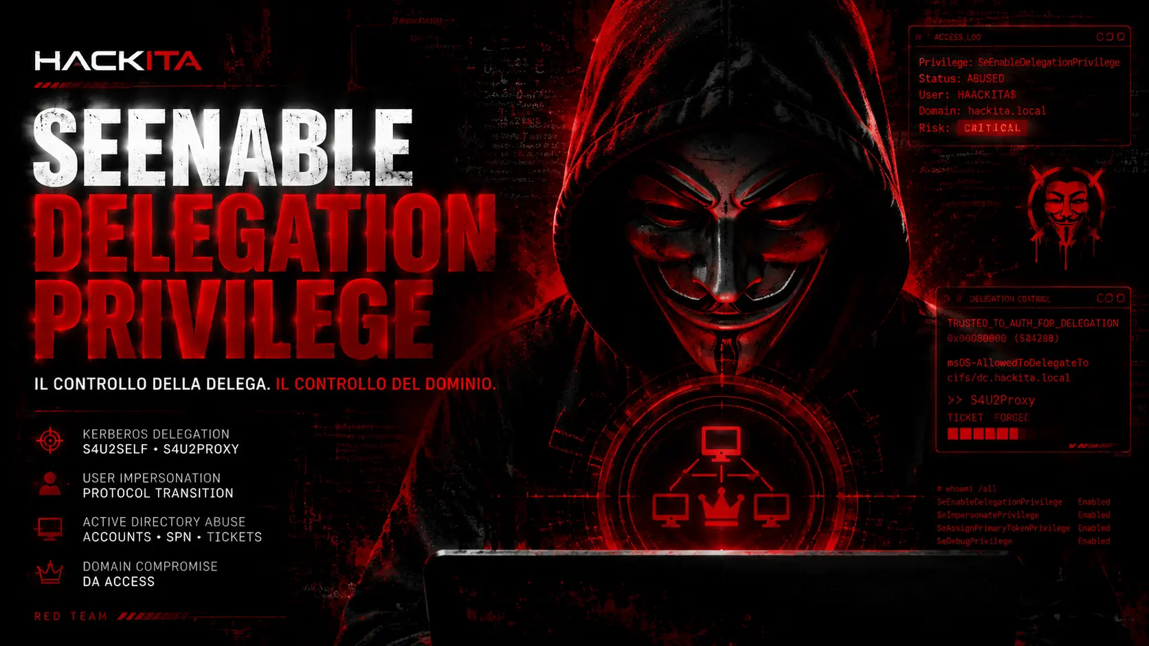 SeEnableDelegationPrivilege: privesc AD, S4U e delega SeEnableDelegationPrivilege: privesc AD, S4U e delega