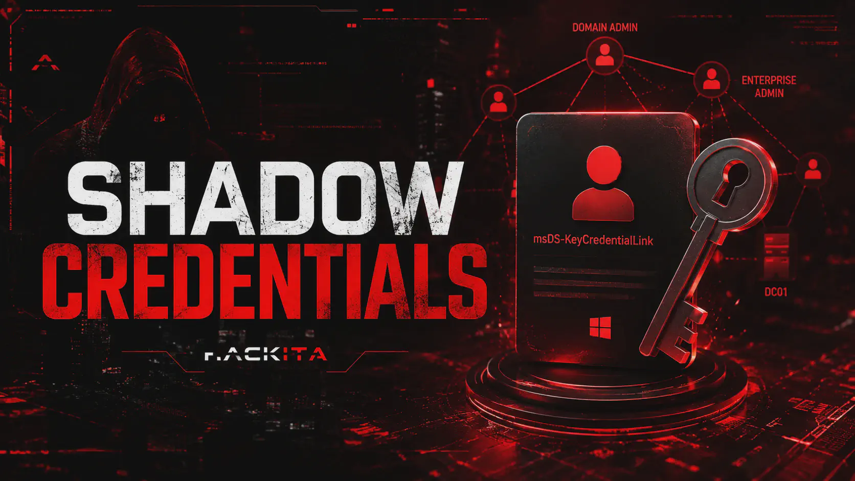 Shadow Credentials AD: PrivEsc msDS-KeyCredentialLink
