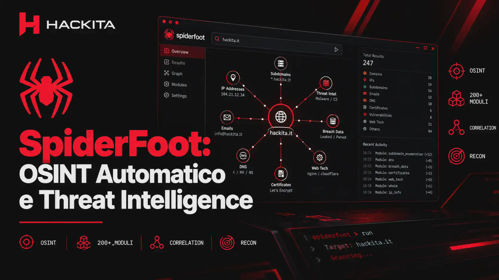 SpiderFoot: OSINT Automation, Reconnaissance e Attack Surface