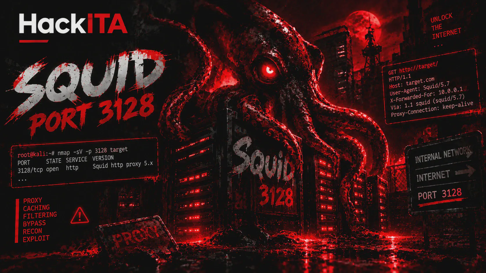 Squid Proxy Port 3128: Pentest, Pivoting e Configurazione 