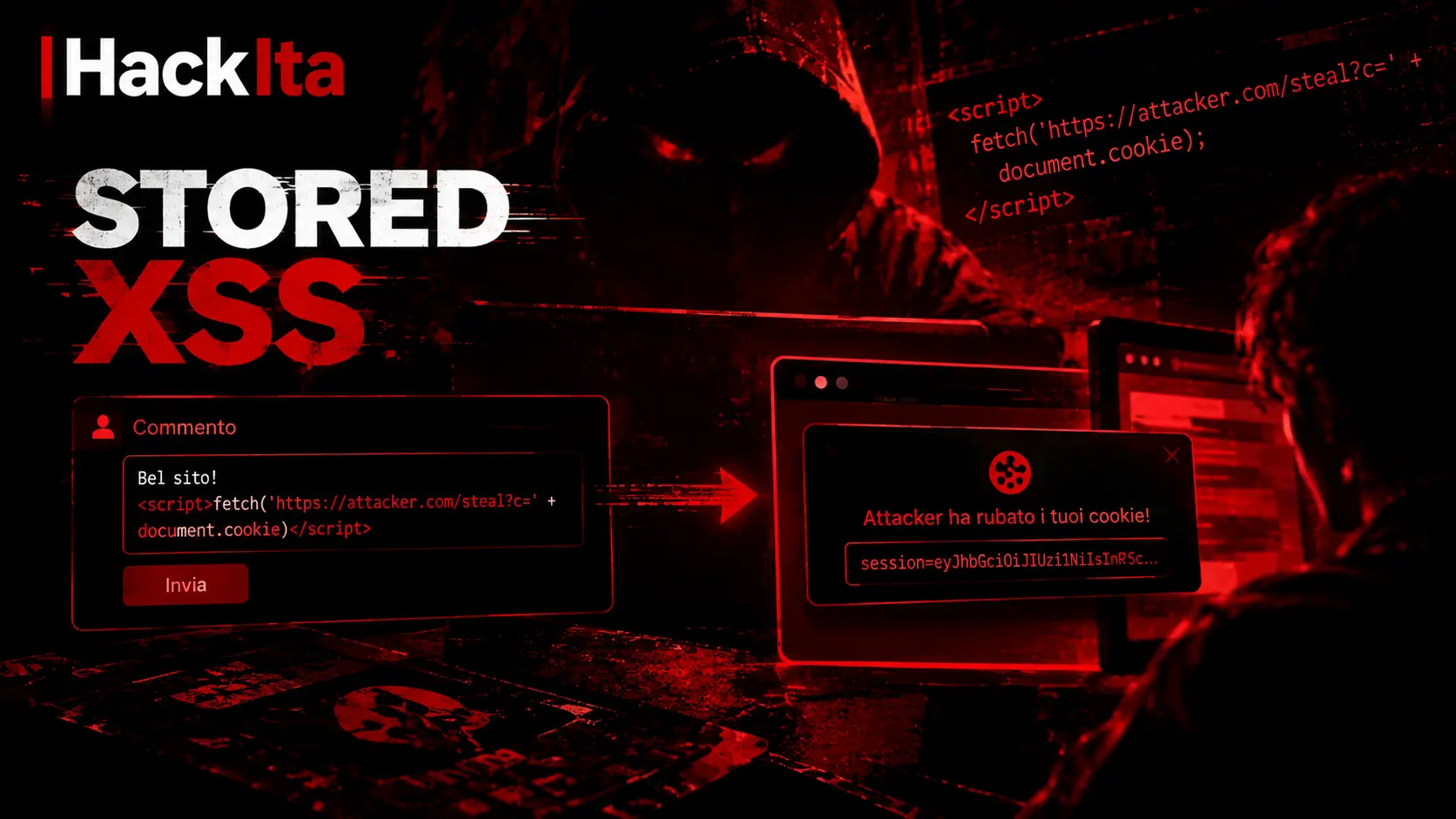Stored XSS: Discovery, Pentest, Script e PoC di Exfiltration Stored XSS: Discovery, Pentest, Script e PoC di Exfiltration