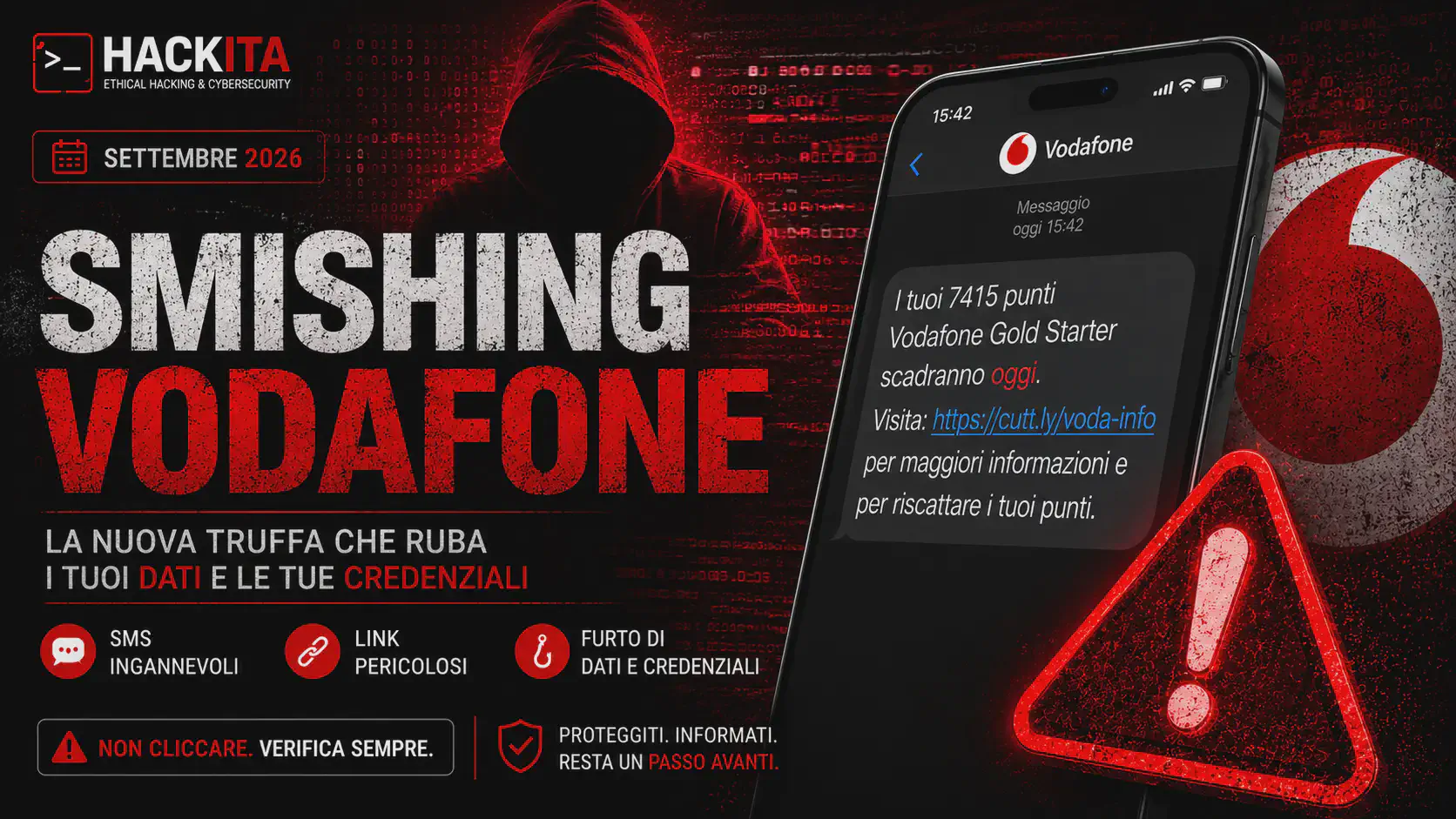Truffa Vodafone: “7415 punti Gold Starter scadranno oggi”