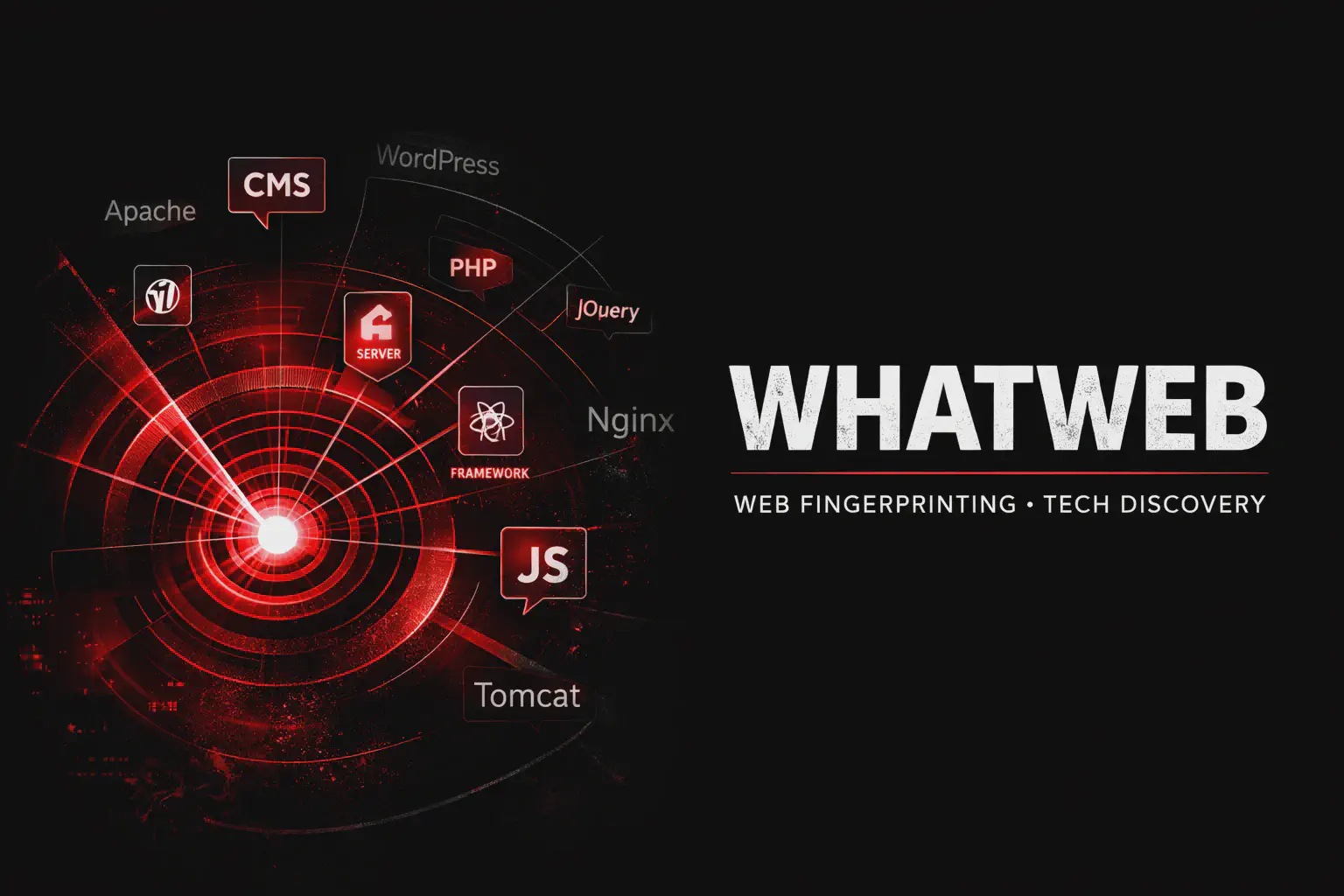 WhatWeb: guida completa al web fingerprinting stealth e aggressivo