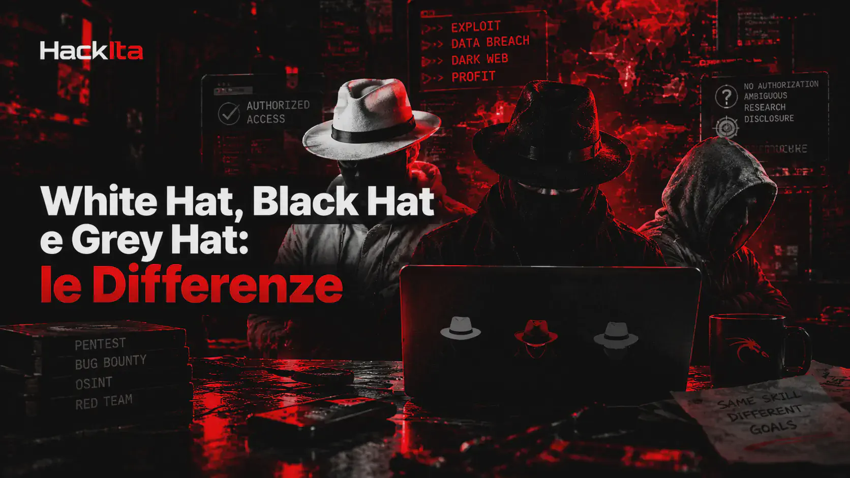 White Hat, Black Hat, Grey Hat: Chi Sono e Cosa Rischiano