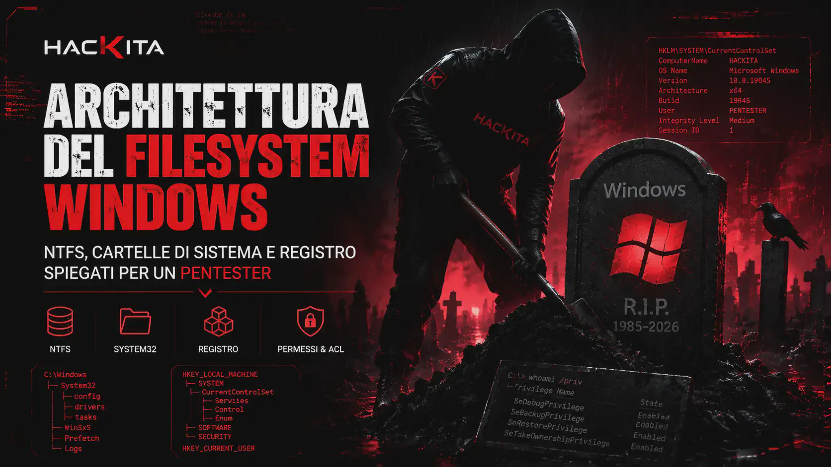 Filesystem Windows: NTFS, cartelle e registro per il pentest