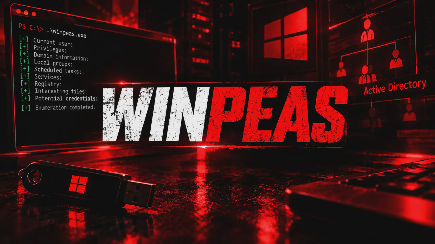 WinPEAS: Comandi e Privilege Escalation su Windows