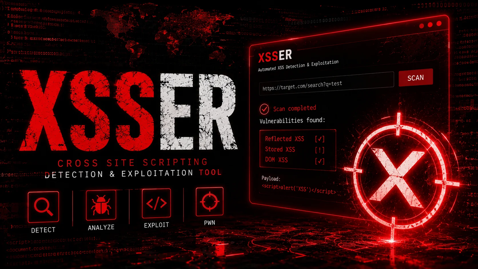 XSSer: Scanner XSS, Payload, Fuzzing e WAF Bypass XSSer: Scanner XSS, Payload, Fuzzing e WAF Bypass